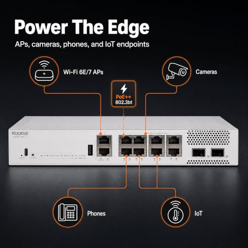 Image of Ruckus ICX8200-C08ZP Managed Switch, 4x 2.5G Multigigabit PoE++ and 4x 1 /2.5 /5 /10G Multigigabit PoE++, 2x 25GbE SFP28 Uplinks, 240W Power Budget - Stackable Enterprise Switch - ICX8200-C08ZP