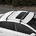 VEVOR Roof Rack Cross Bars, Universal Fit for Naked Roofs Without Raised Rails/Flush Rail/Black Moldings, 165 LBS Capacity, Lockable Heavy Duty Aluminum Crossbar Racks Roof Rail Rooftop Luggage Canoe