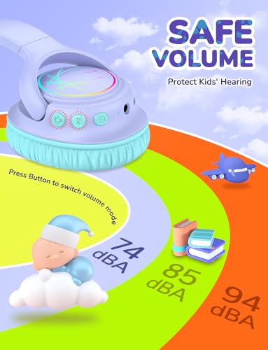 iClever Kids Headphones Wireless with LED Lights, BTH18 Safe Volume 74/85dBA, 43H Playtime, Stereo Sound, Type-C, AUX Cable - Image 2