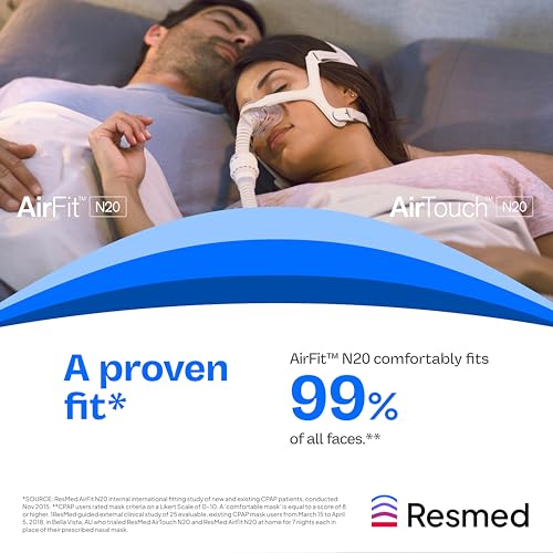 Image of Resmed AirFit /AirTouch N20 Headgear - Replacement CPAP Headgear - Frame System & Nasal Cushion Not Included - Premium CPAP Accessories - Small, Blue