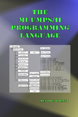 The Mumps/II Programming Language 143824617X Book Cover