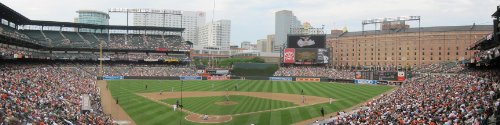 ArtsyCanvas Camden Yards, Home of The Orioles Mural 48" x