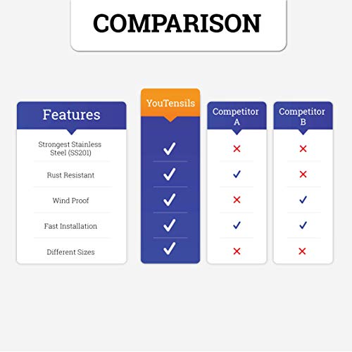 Protensils Picnic Tablecloth Clips, Stainless Steel Outdoor Table Cover Clamps, Table Cloth Holder & Skirt Clip (12 Pcs) #TOP6