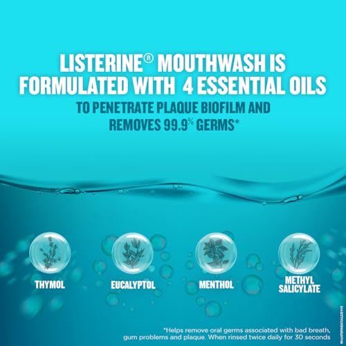 Listerine Cool Mint Mouthwash Liquid, Removes 99.9% Germs, 250ml, Pack of 1