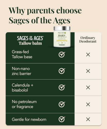 Image of Baby Diaper Balm for Rash Protection with Grass-Fed Tallow & Zinc Oxide