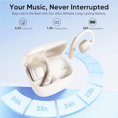 Image of BUGANI Open Ear Headphones, Open Ear Earbuds (Gold)