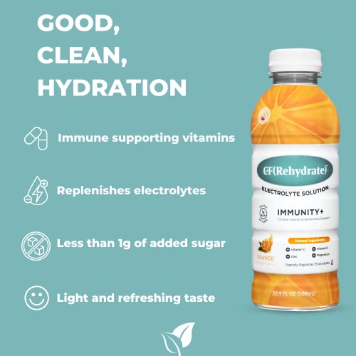 Clearfast Nutrition Cf(Rehydrate) Immunity+ Electrolyte Solution, Clinical Hydration & Immune System Support, Includes Zinc, Magnesium, Vitamin C, & Vitamin D, Variety Pack, 16.9 Fl Oz (Pack Of 6) #TOP2