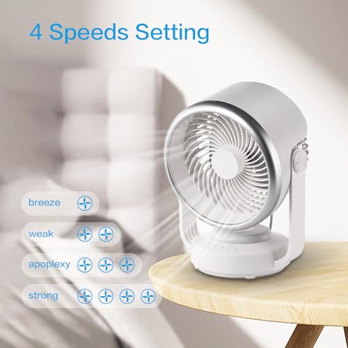 Desk Fan，4 Speeds Portable Small Fan with Strong Airflow, 90° Rotate Personal Cooling Fan For Bedroom Home Office Desktop Travel