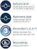 CeraVe Limpiador Renovador con Ácido Salicílico, Formulado con Ácido Hialurónico, Niacinamida y Ceramidas, Exfoliante Facial BHA Suave que Suaviza y Alisa la Piel, No Comedogénico y Sin Fragancia, 8 Onzas 5