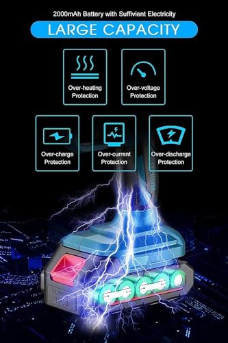 Image of Mini Chainsaw Cordless 6 Inch Cutting Area Wide Heavy Duty Battery Powered Hand Saw gardens farms pastures Wood Working Tool Like Logging Cutting Pruning with Multicolor (Blue)