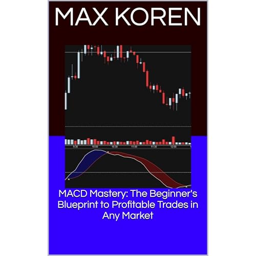 MACD Mastery: The Beginner's Blueprint to Profitable Trades in Any Market Audiolibro Por Max Koren arte de portada