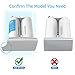 AQUA CREST Replacement for Frigidaire® & Electrolux® WF2CB®, PureSource2®, FC100, NGFC 2000, 9916, 469916, 469911, EWF2CBPA® Refrigerator Water Filter, 1 Filter