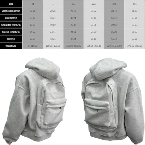 Creative Hoodie with Backpacks, Travelshell Backpack Hoodie, Zip-Up Backpack Hoodies, Cardigan Lightweight4
