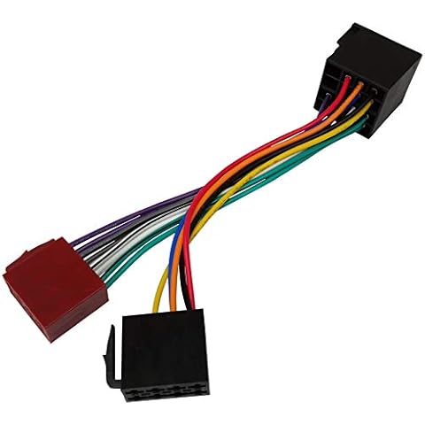 AERZETIX: Adaptador Cable Enchufe ISO para autoradio Cover
