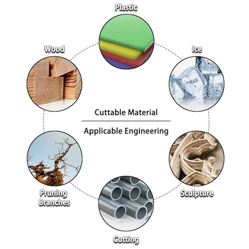 AASONS Wood Carving Disc, Depressed Centre Grinder Saw Disc for 4'' Angle Grinder, Chainsaw Grinding Wheel Chain Blade Circular Saw Shaping, Cutting, Carving Disc 100mm