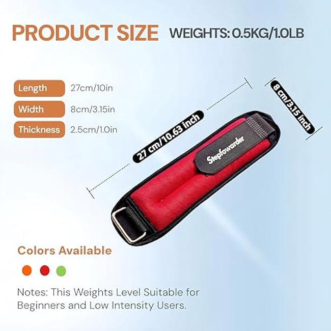 Ankle Weights for Women Men Kids a Pair Available in 0.65Lb 1.0Lb 2.0Lbs Each, Double Wings Wrist Weights with Adjustable Strap for Running Jogging Gym Dance Cardio Fitness