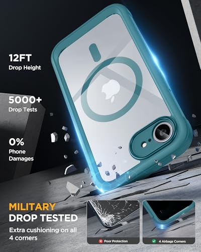 Image of miracase for iPhone 17e & 16e Case with Built-in Private Screen Protector, [Magnetic with MagSafe] Full-Body Phone Cover Military Drop Proof 17 E / 16 E Bumper 6.1 inch, Green