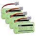 iMah BT-1021 BBTG0798001 Compatible with Uniden BT-1021 BT1021 BT-1008 BT-1016 Cordless Handset Phone Rechargeable Battery (4-Pack)