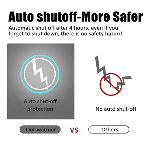 Coffee Mug Warmer - Krgmnhr 18Watt Auto Shut Off Cup Warmer For Home Office Desk Use, Electric Beverage Warmer Heating Plate For Cocoa,Tea, Water, Milk, Rose Gold #TOP3