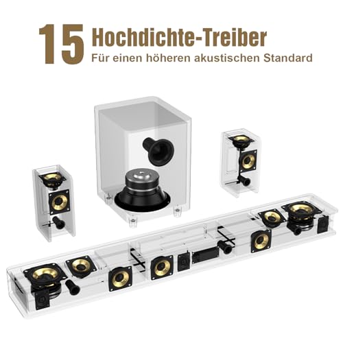Flaggschiff 5.3.4 Soundbar für TV Geräte mit Dolby Atmos, 800W Heimkino Soundsystem mit Subwoofer, 2 Kabellosen Rücklautsprechern, Lautsprecher für Fernseher, BassCoupling-Technologie für 28 Hz, eARC – Bild 3