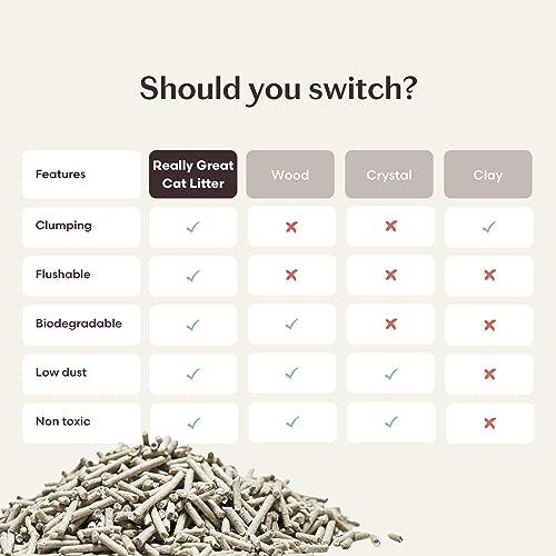 Tuft + Paw Really Great Cat Litter, Extra Large Bags, Low Tracking Tofu Cat Litter, Clumping, Flushable thumb #4