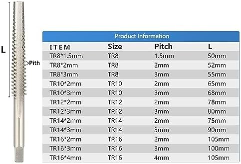 HSS Left Hand Tap & Die Set - TR8, TR10, TR12, TR14, TR16 - Precision Threading Tools for Metal and Wood - Durable Screw Tap Machine - Ideal for DIY & Professional Use
