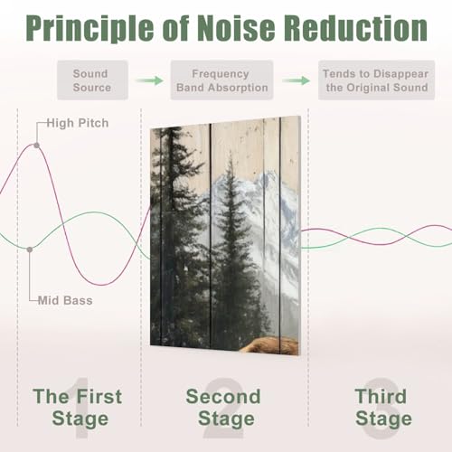 8 Pack Art Acoustic Panels Paneles Acústicos Decorativos Absorbentes de Sonido para Estudios y Oficina 48"x32" miniatura 4