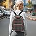 YETTASBIN Fashion Quilted Mini Backpack for Women & Girls - Buffalo Plaid Lightweight Casual Travel Daypack, M(14L)