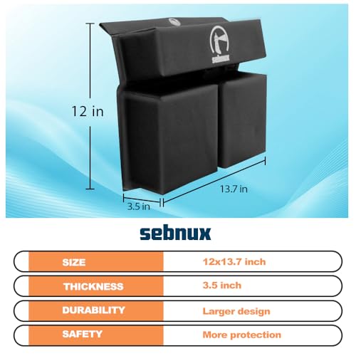 Sebnux PWC Fender PWC Bumper Jet Ski Fender Jet Ski Bumper Protect for PWC Jet Ski Avoid Docking Accident and Scratches (PING) - Thumbnail 2