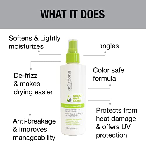GREAT CLIPS Solutions Quick Dry Pre-Styler, 8oz miniatura 4