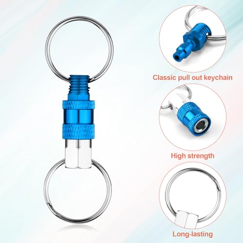 Porte-clés à dégagement rapide pour éviter de perdre du temps