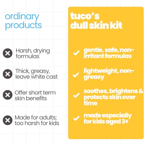 Image of Tuco Kids 3-in-1 De-Tan Kit | Sunscreen SPF 50 + Summer Lotion + Dull Skin Soap | Turmeric, Kakadu Plum & Saffron | Paraben & Sulphate Free | Ages 3-15 | Boys & Girls