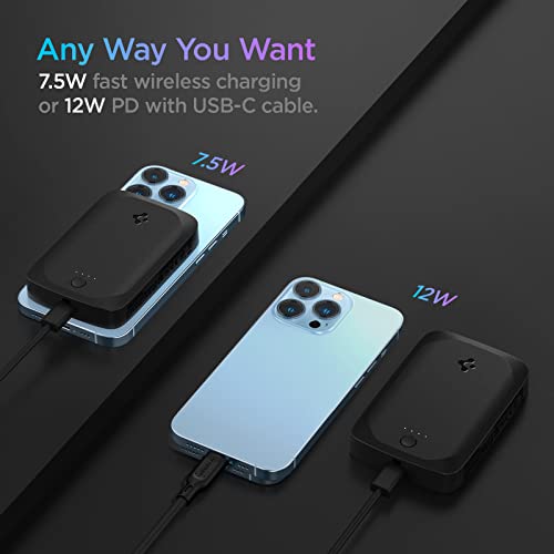Product view 5