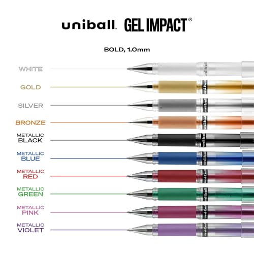 Uniball Signo 207 Gel Impact 10 bolígrafos metalizados miniatura 4