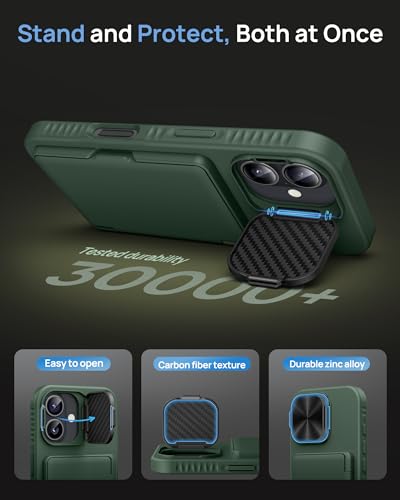 Image of for iPhone 16 Case Wallet with Stand, Built-in Card Holder & Camera Cover, Military Grade Drop Protection Shockproof Rugged Protective Multifunctional Phone Case for iPhone 16 6.1 inch 2024, Green