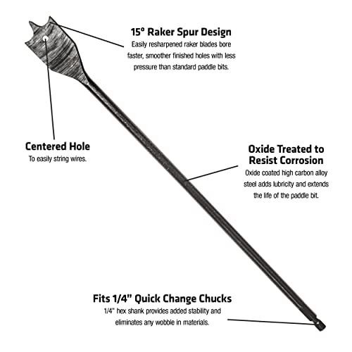 Century Drill & Tool 36848 Lazer Spade Bit, 3/4" By 12" #TOP3