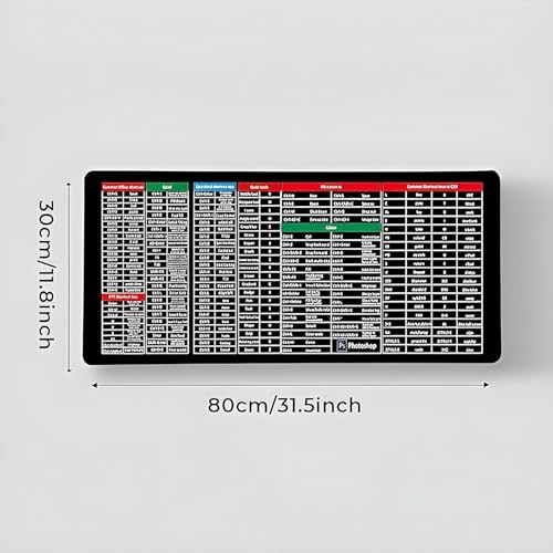 Image of Large 800x300mm Mouse Pad for PC with Excel Shortcut Keys | Desk Mat, Mouse Mat, Keyboard Mat, Laptop Mat for Desk,Desk Pad Large XXL,Big Mouse Pad for Computer Table & Office Desk