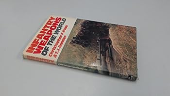 Infantry Weapons of the World