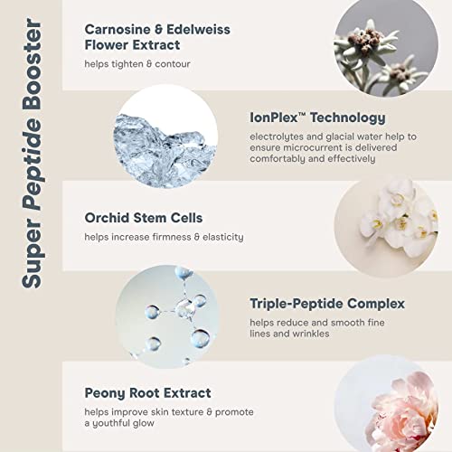 Nuface Super Peptide Booster Serum – Firming Face Serum For Facial Toning Device, 1 Fl Oz #TOP2