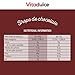 Sirope de chocolate sin azúcar, Topping de chocolate, Sirope bajo en calorías...