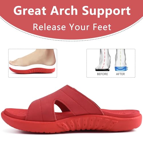 Image of KuaiLu Womens Fashion Orthotic Slides Ladies Athletic Yoga Mat Memory Foam Walking Sandals Thick Cushion Recovery Summer Beach Slippers Comfortable Plantar Fasciitis Arch Support