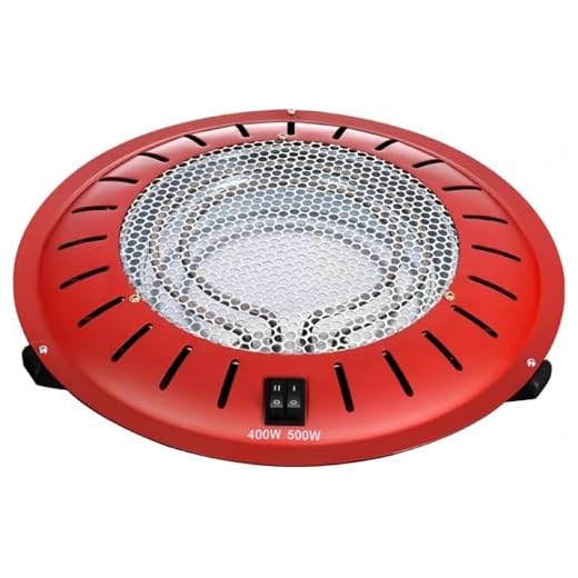 Brasero Eléctrico para Mesa y Camilla de Metal Rojo Brasero Eléctrico Interior Bajo Consumo 3 Niveles de Potencia 300/500W/800W | Certificados CE y RoHS