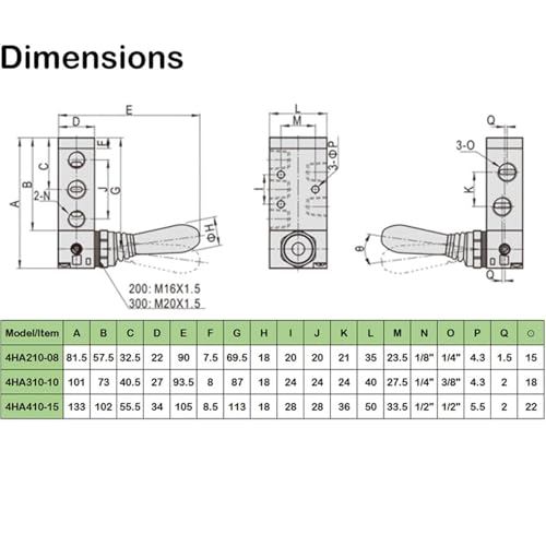Réinitialisation de la vanne de commande pneumatique 5/2 4HA - 5