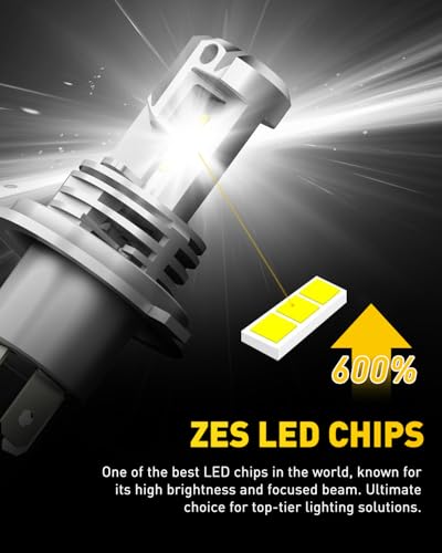 AUXITO H4 9003 HB2 Mini Fog Light Bulbs, 6500K Cool White, 24000 Lumens/Set, 50000 Hours Lifespan, Pack of 2
