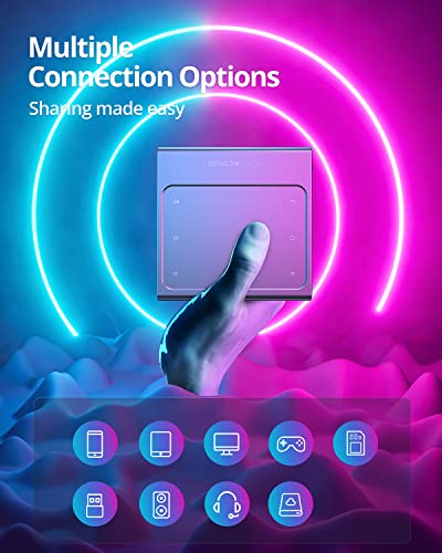 Mini Projector Dlp - 5G Wifi Portable Pocket Projector With Tripod 1080P Movie Projector 150 Ansi Lumen, Built-In Android 7.1Os System #TOP7