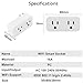Ewelink 16a WiFi Smart Plug, App Remote Control Timer Outlet Power Socket with 2.4Ghz Wireless Switch, 2-in-1 Compact Design, Compatible with Alexa,Google Home, SmartThings
