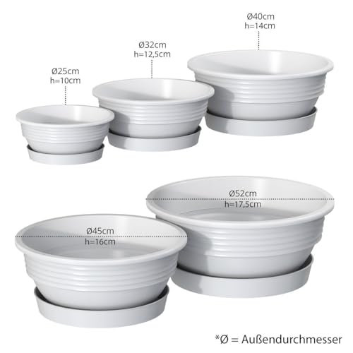 Plastard Pflanzenschale Ø 45 cm mit Untersetzer rund – Weiß – Ansicht 4