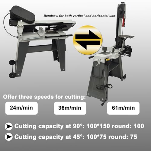 HQHAOTWU 110V Bench Top Bandsaw