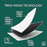 Enhanced Living Vogue Green 46 x 72 inch (117x183cm) Eyelet Thermal Noise Reducing Dim Out Curtains for Bedroom and Living Room - Image 7