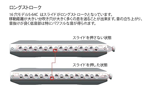 Suzuki S-64C Sirius Chromatic 16-Hole 64-Note Harmonica, Cross Alignment #TOP4